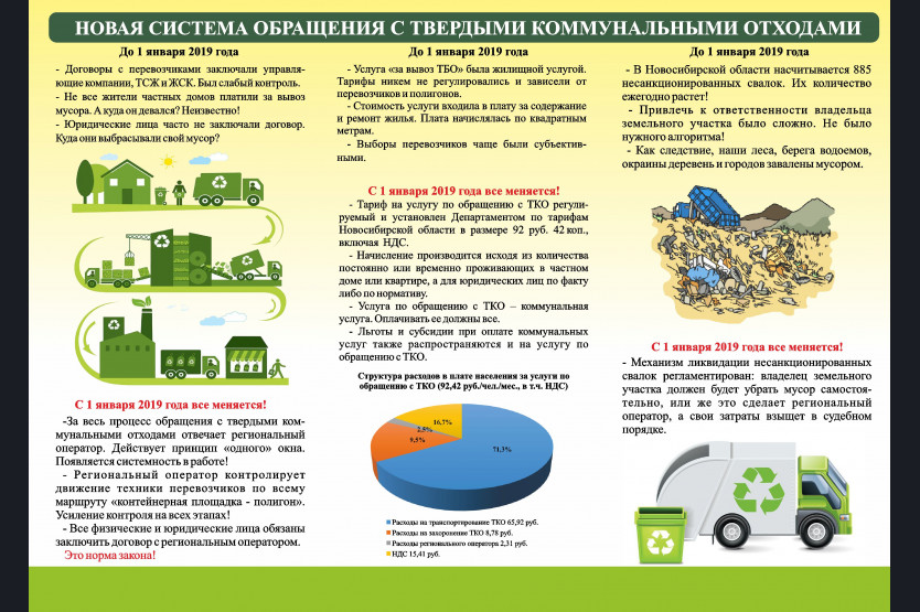 новая система с ТКО